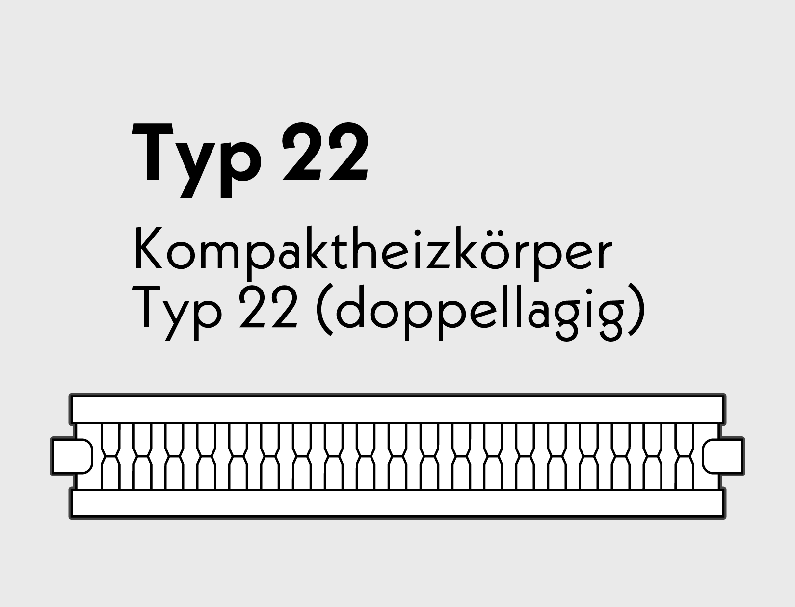 Kompaktheizkörper Typ 22 (doppellagig)